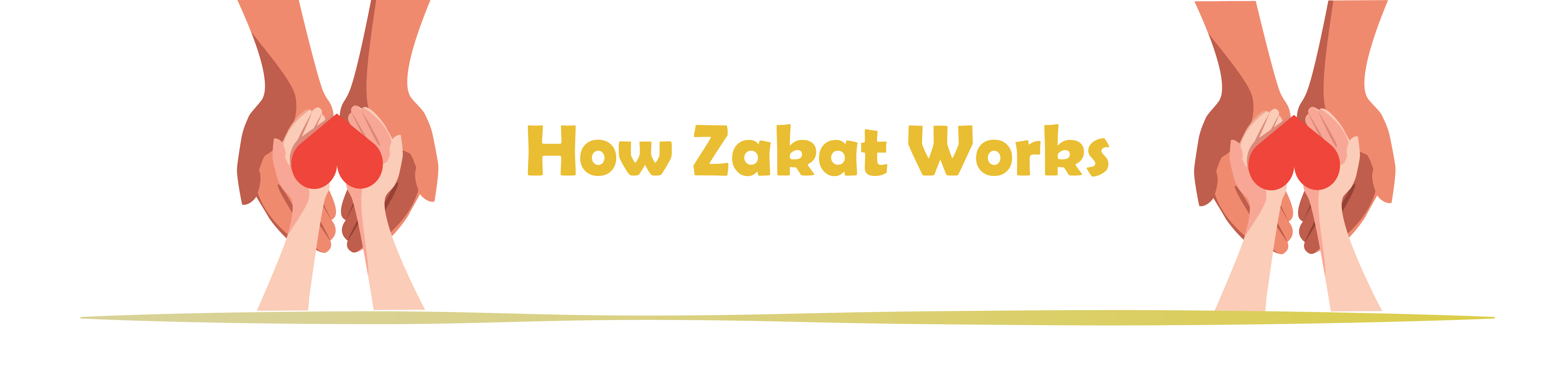 how zakat works banner