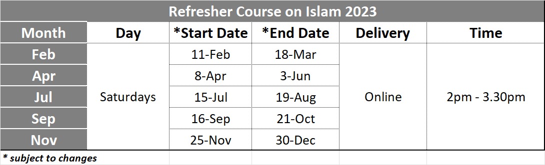 Refresher Course on Islam 2023
