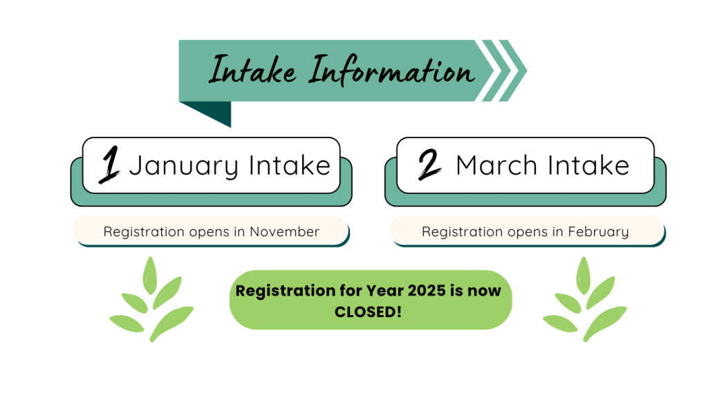 Intake Exercise