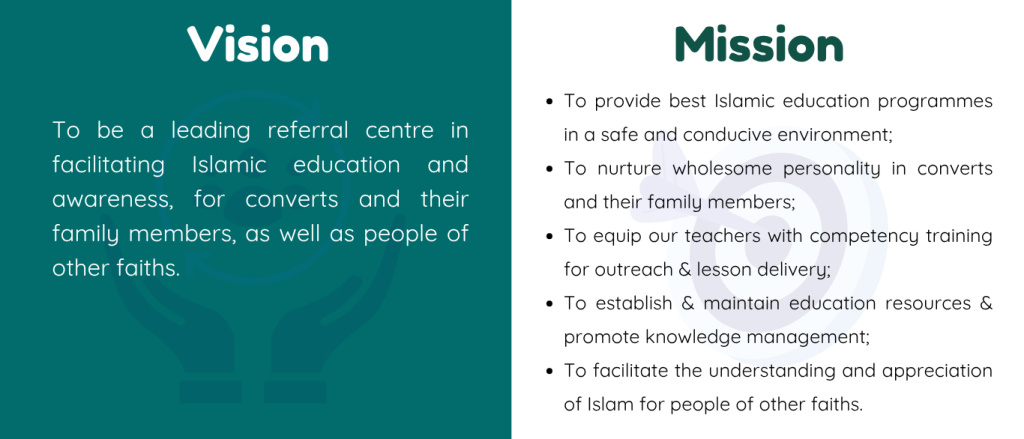 Copy of AKYL Website Copy of AKYL Website