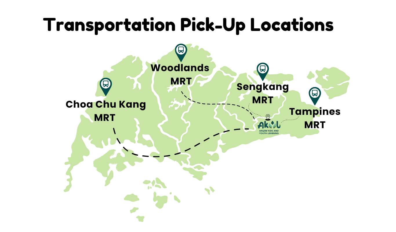 Transportations Transportations